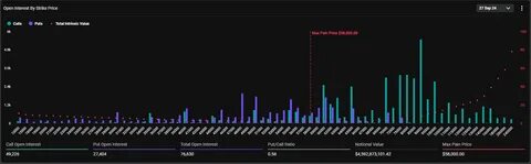 Crypto Today: Bitcoin consolidates near $61,000, Ethereum hovers around $2,400, XRP adds nearly 3%