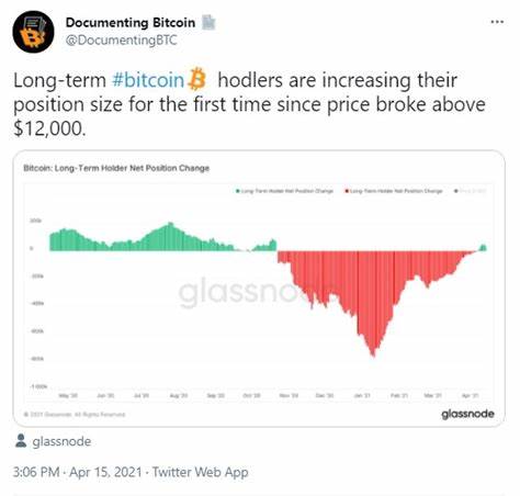 Long-term bitcoin holders reaccumulating for first time since last December: Glassnode - The Block