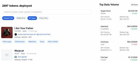 A complete guide to the AI Agent track: Meme tokens, issuance platforms, and infrastructure - PANews