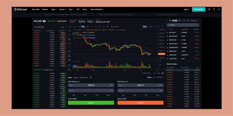 BitMart’s Bold Expansion: A New Era for Crypto Trading - Bit Perfect Solutions