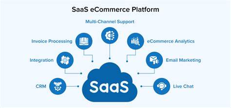 Building SaaS billing with an open-source commerce platform