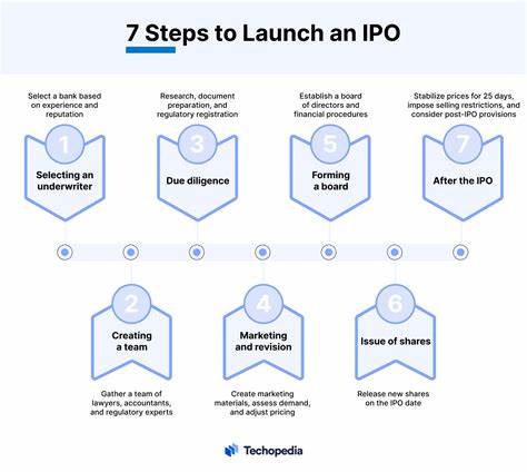 Wealthfront Takes First Steps Toward an IPO