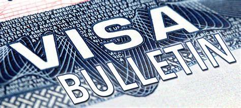 Understanding U.S. Green Card Quotas, per‑Country Caps and the Visa Bulletin
