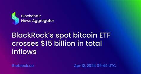 BlackRock’s spot bitcoin ETF crosses $15 billion in total inflows - The Block