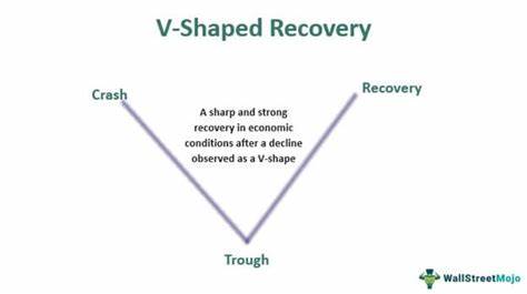 BONK Advances 5% in V-Shaped Recovery as Bulls Eye Breakout