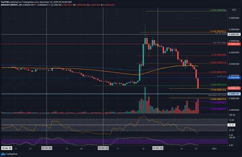 XRP price hit a three-year low against Bitcoin as fears of Spot BTC ETF rejection span the market - FXStreet