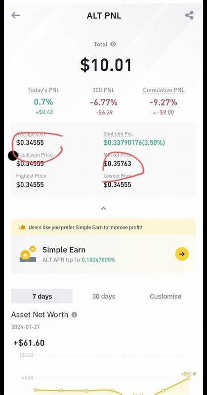 Panda Traders(@Panda_Traders)'s insights - Binance