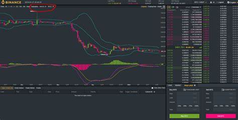Best Crypto Analysis(@BestCryptoAnalysis)'s insights - Binance