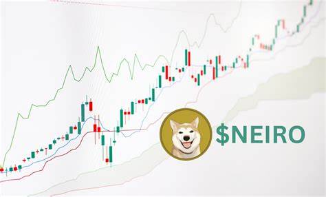 Neiro Ethereum Hits $0.1154 After 170% Surge in 24 Hours - Crypto Times