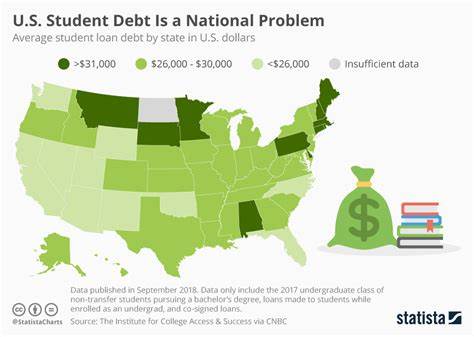The U.S. debt outlook is so dire it now resembles the student loan crisis