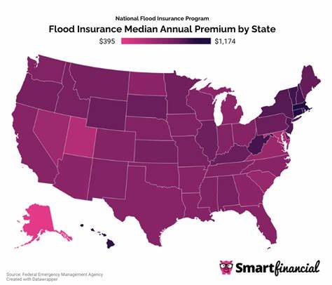 How much does flood insurance cost in every state?