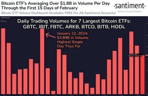‘This Time Is Different’—A Legendary Trader’s Huge, Cryptic Bitcoin Price Prediction Is Suddenly Coming True - Forbes