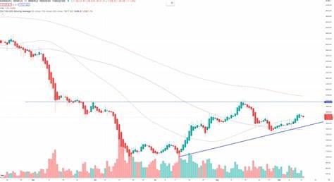 Ethereum: Kursrückgang vor dem Merge, warnt die Bank of America