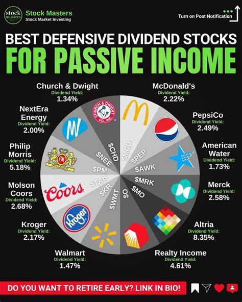 Want at Least $1,000 in Passive Income per Year? Invest $10,000 in Each of These 3 Dividend Stocks