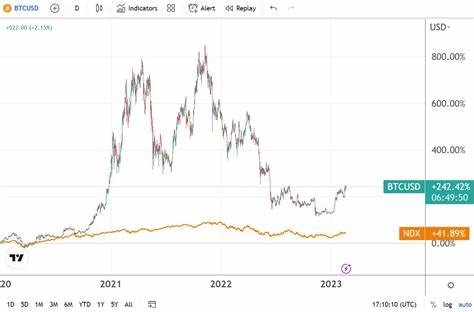 Better Cryptocurrency to Buy the Dip (If There Is One): Bitcoin vs. XRP - Nasdaq