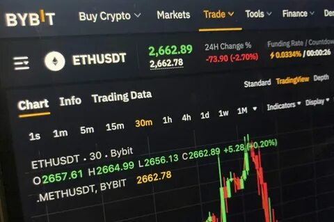 Crypto's biggest hacks and heists after $1.5 billion theft from Bybit - Reuters