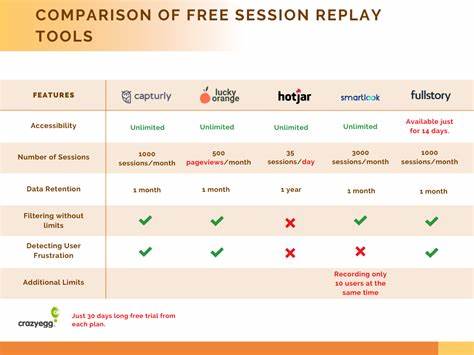 Ask HN: What are your favourite session replay tools?