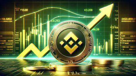 Crypto De Nostradame(@SCdeNostradame)'s insights - Binance