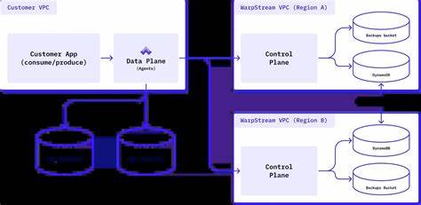 No record left behind: How Warpstream can withstand regional outages