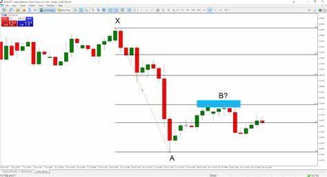 HBAR 6-Week Downtrend Deepens, Recovery Uncertain - The Currency Analytics
