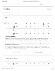 Premier League Table, Form Guide & Season Archives
