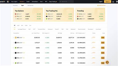 Best crypto exchanges Australia in 2023 - Newcastle Herald