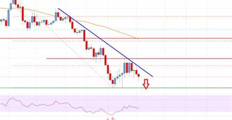 Solana Price Analysis: BONK Recovery Could Fuel $200 Target, But The Hottest Altcoin is Another Utility Sensation - CryptoDaily