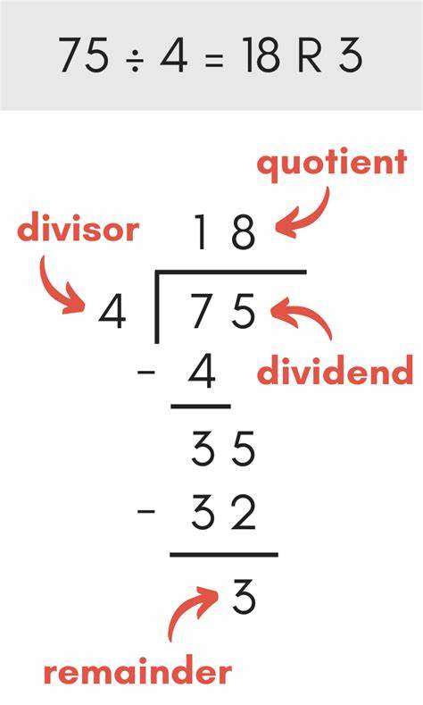 Long Division Calculator - Learn to do long division with steps