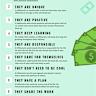 3 Undeniable Reasons Bitcoin Could Be a Millionaire Maker