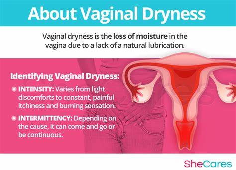 Why we need to talk about vaginal dryness: Over HALF of women experience this uncomfortable symptom in the menopause - but there IS a solution!