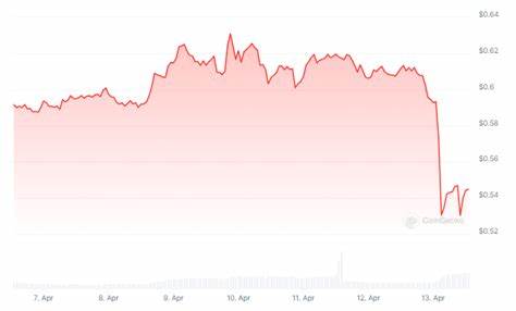 XRP To Blast Off? Analyst Predicts ‘Realistic’ 5x Surge To $3 - NewsBTC