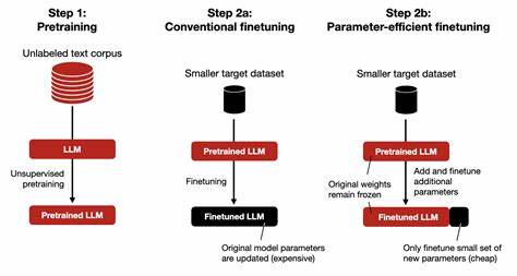 Show HN: SteadyText: Deterministic LLMs: Same input → same output, every time