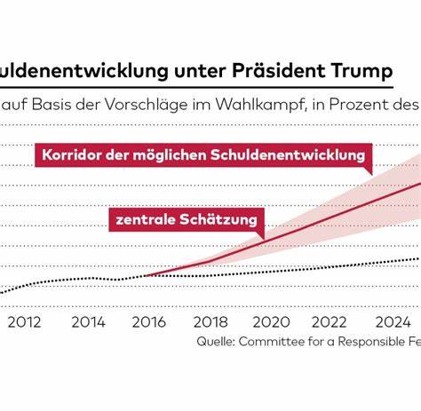 US-Wahl: Harris wirft Trump Lügen auf Basis "uralter Stereotype" vor