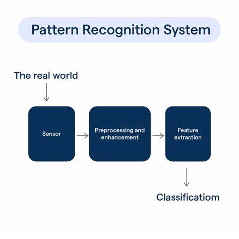 Show HN: Pattern recognition engine, buying signals from unstructured web data