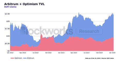 Optimism (OP) and Arbitrum (ARB) Approaching Key Resistance – Could Breakouts Spark a Rally? - Binance