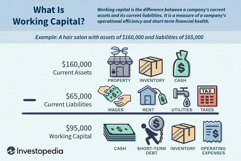2000 Investor Limit: What It is, How It Works, Example - Investopedia