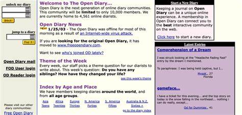 Blogging Like It's 1998 – The Pipetogrep Blog
