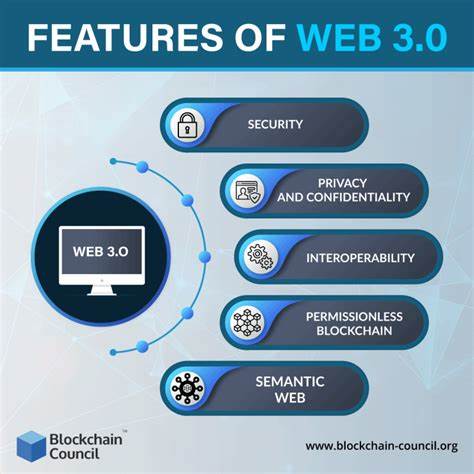 Key Management: Revolutionizing Blockchain & Web3 Security - Ep. 140 - chainalysis.com