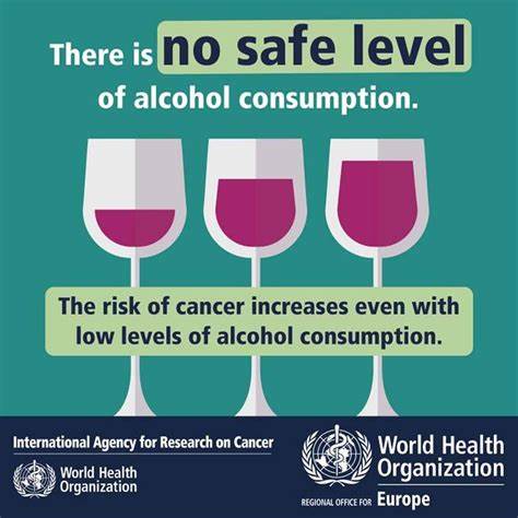No level of alcohol consumption is safe for our health (2023)