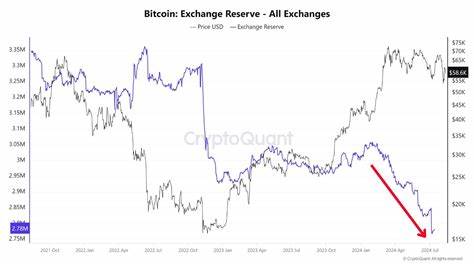 Marathon Digital’s $250M Bitcoin bet: Here’s everything to know! - AMBCrypto News