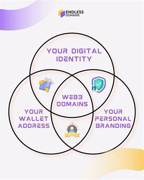 Endless Domains on the future of Web3 identity: ‘Own the internet 