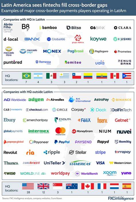 How Latin America Is Leading Web3 Payments in 2025