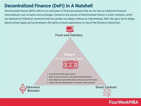 Decentralized Finance (DeFi) In A Nutshell