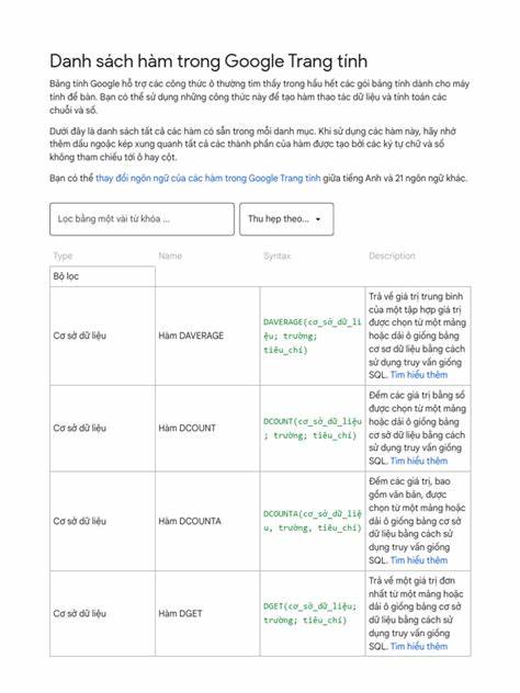Hàm QUERY - Trình chỉnh sửa Google Tài liệu Trợ giúp