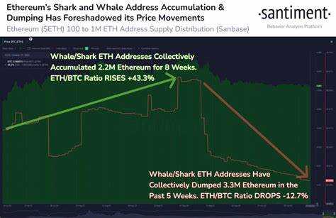 Ether dump incoming? Whales dump 8.5k ETH on CEXs - MSN