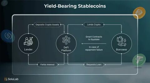 Fed rate cuts could trigger cash flood into yield-bearing stablecoins