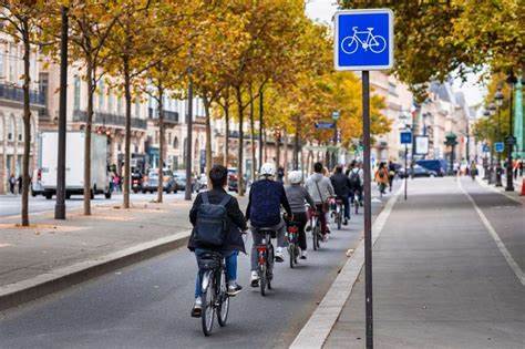 2025 Rent a Bike in Paris: How Does it Work?