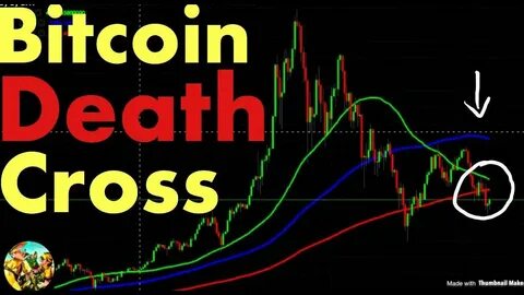 Bitcoin (BTC) Recovers $84,000, But There's a Death Cross Catch - Binance