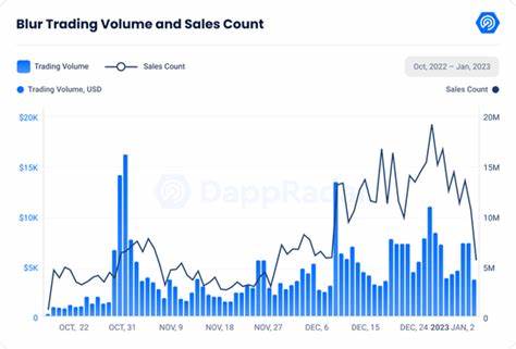 NFT trading volume drops 63% since december - CryptoTvplus