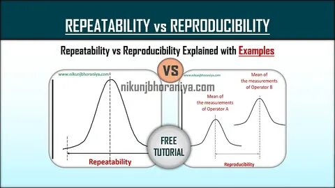 Reproducibility project fails to validate dozens of biomedical studies